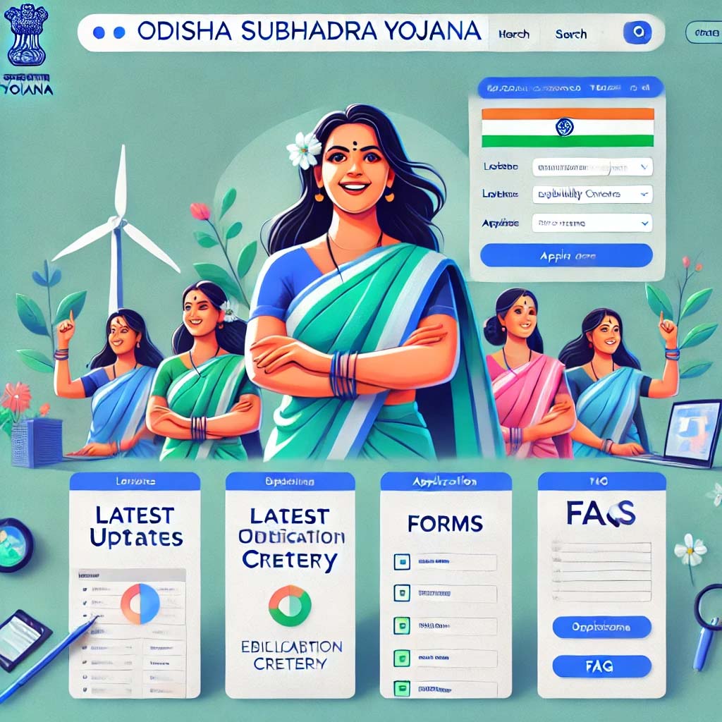 Objectives of the Subhadra Yojana